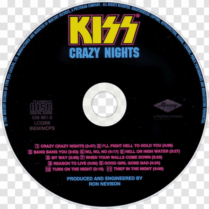 Compact Disc Compass Disk Storage - Kiss In Indonesian Language Transparent PNG