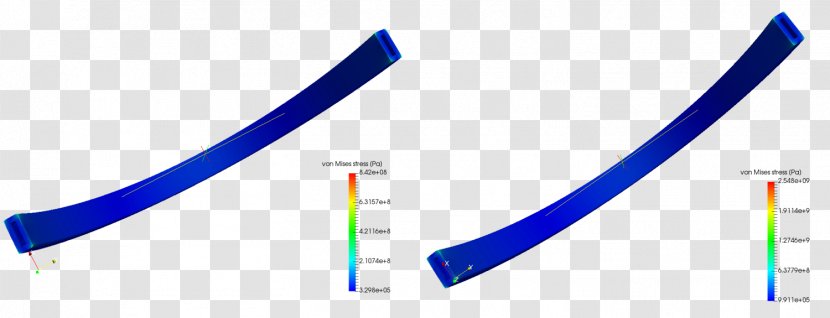 Von Mises Yield Criterion Structural Analysis Engineering Stress - Fig Overhead Transparent PNG