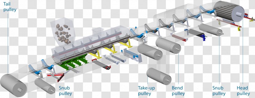Conveyor Belt System Pulley Manufacturing - Industry Transparent PNG