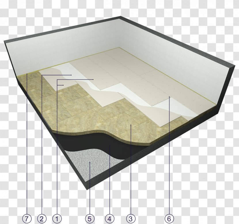 Floor Screed Drywall Material Ceiling - Bohle - Wood Transparent PNG