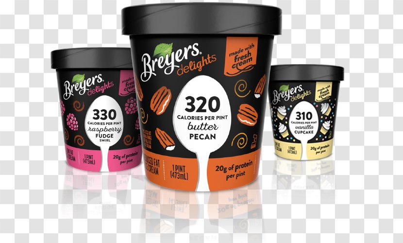 Breyers Ice Cream Flavor - Cup - Cups Transparent PNG