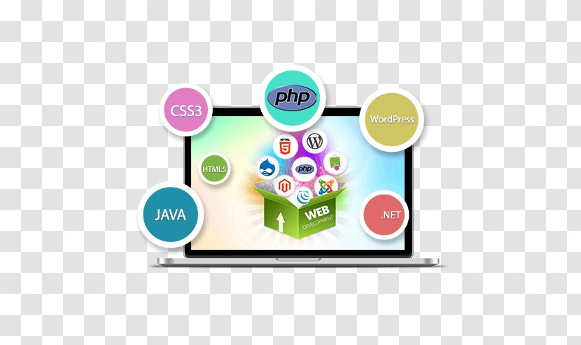 Website Development PHP Mobile App Service - Company - Application Programming Interface Globe Transparent PNG