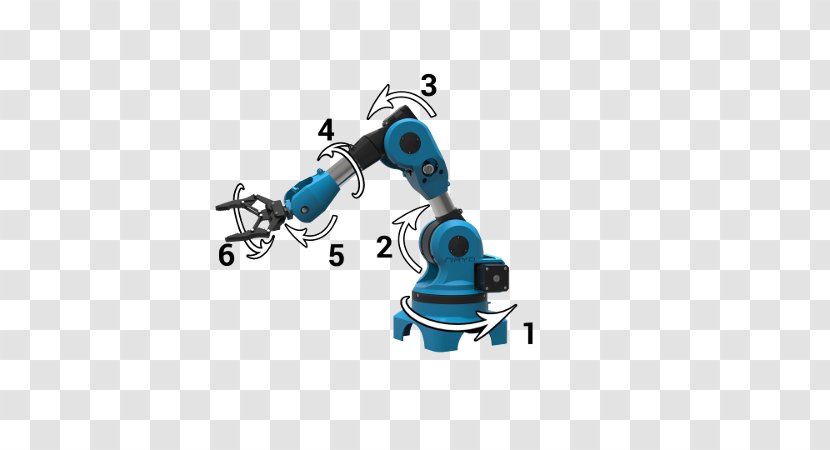 Robotic Arm Robotics Industrial Robot Cobot - Industry Transparent PNG