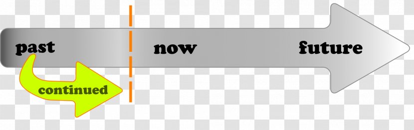 Simple Present Perfect Tense Grammatical Past Transparent PNG