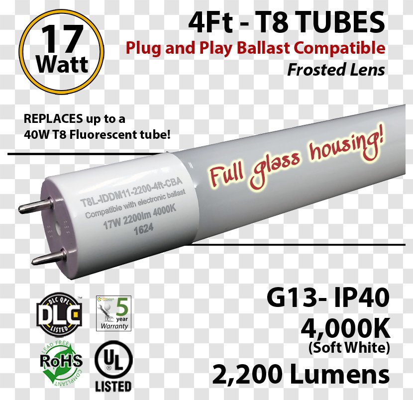Light-emitting Diode LED Tube Lamp Frosted Glass - Ip Code - Luminous Efficiency Transparent PNG