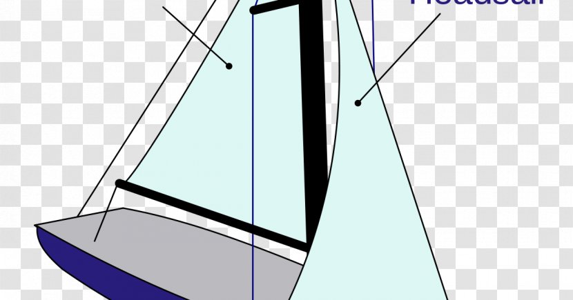 Sailboat Sailing Ship - Triangle - Boat Building Transparent PNG