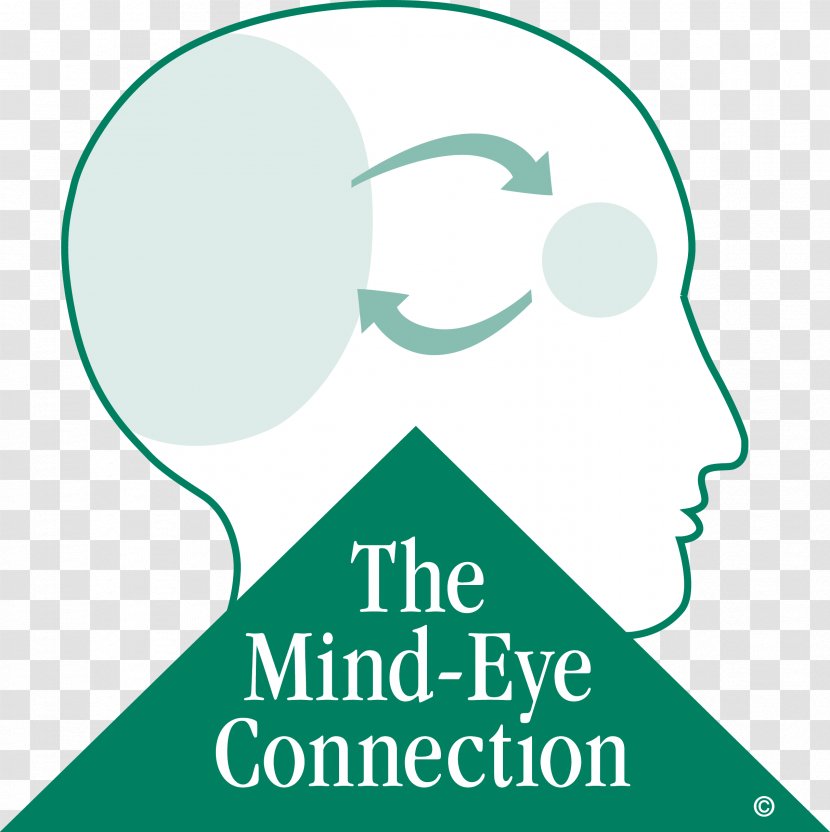 The Mind-Eye Connection Visual Perception Brain - Technology - Eye Transparent PNG