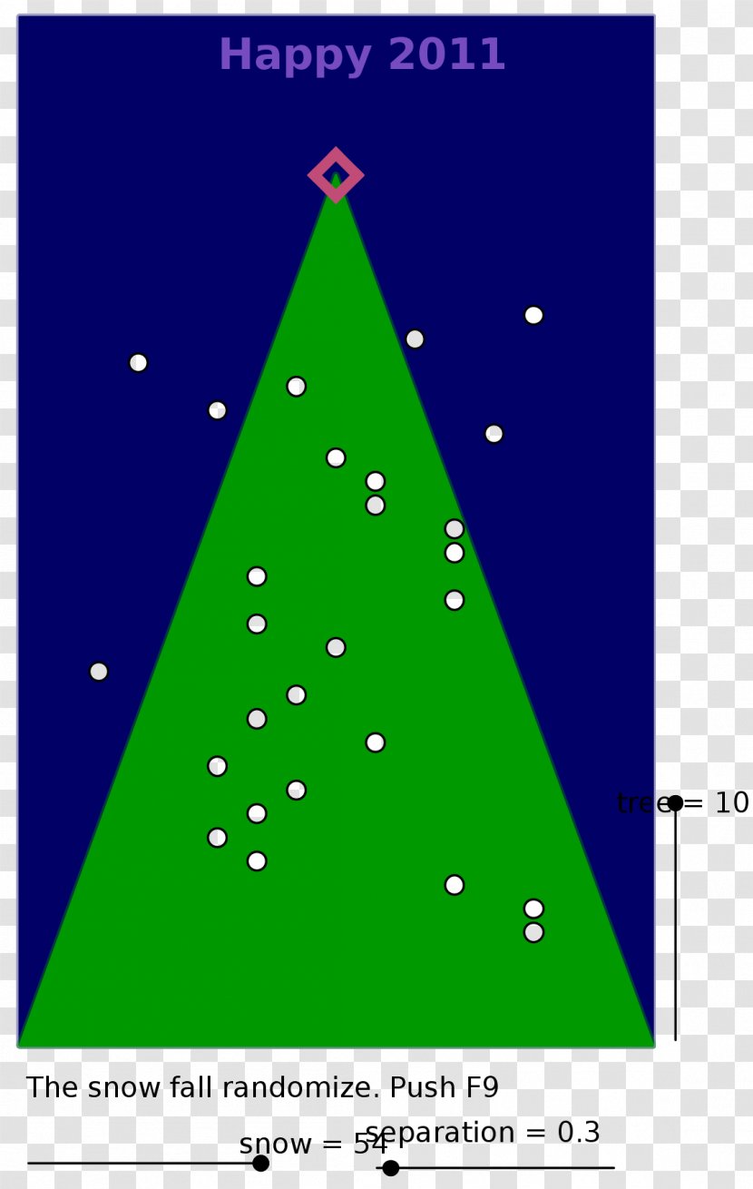 Christmas Tree Triangle Point Green Transparent PNG