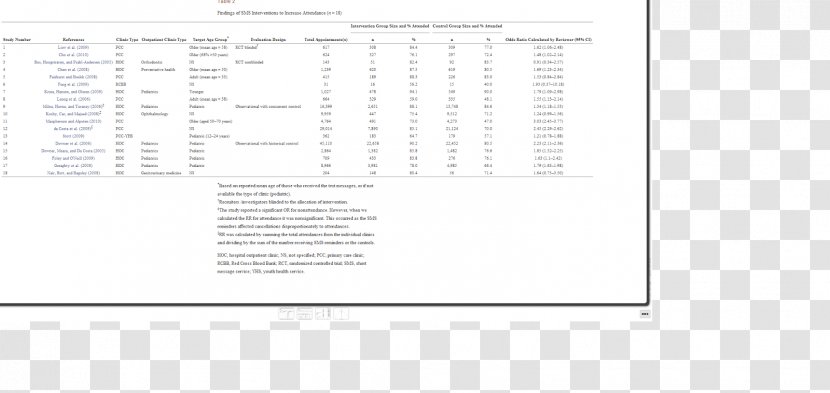 Document Line Design Angle Transparent PNG