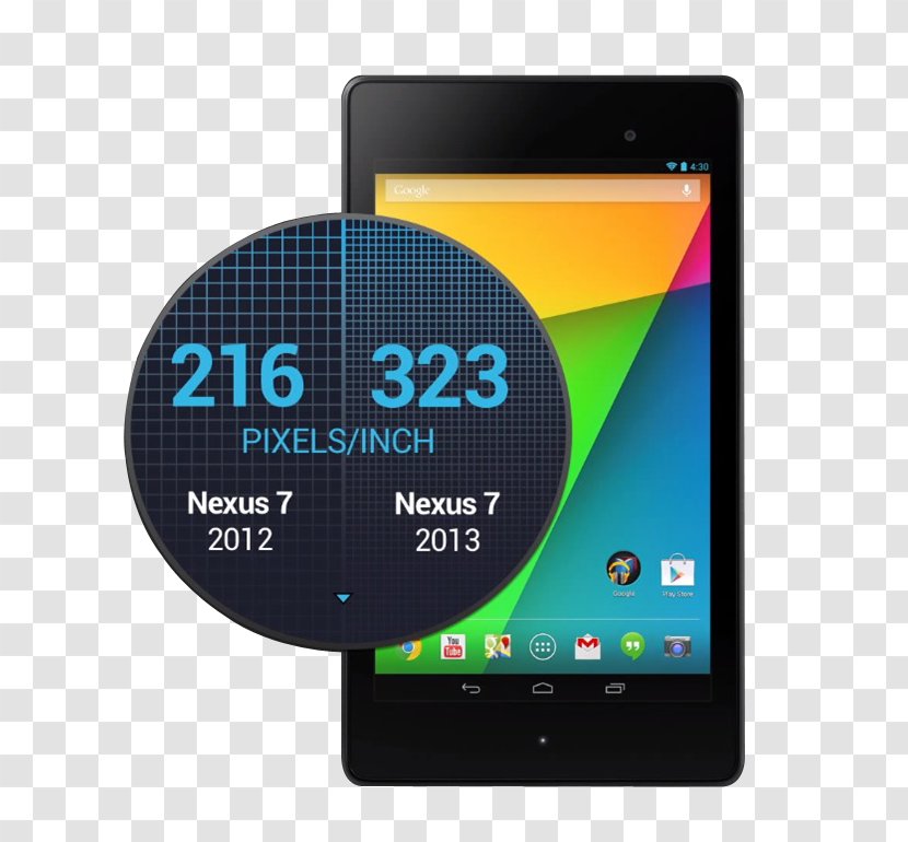 Nexus 7 Android Mobile Phones Wi-Fi ASUS - Portable Communications Device Transparent PNG