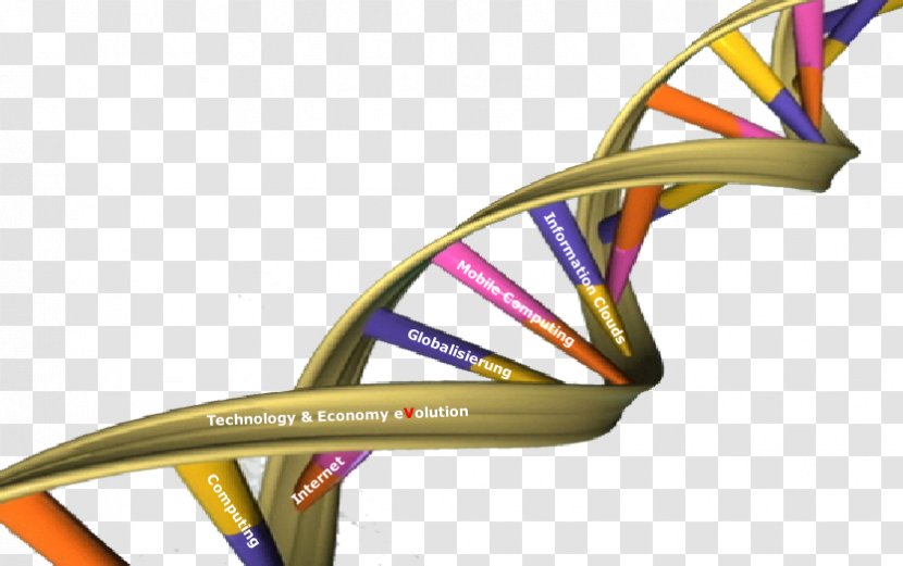 The Double Helix: A Personal Account Of Discovery Structure DNA Nucleic Acid Helix Human Genome Project - Flower - Science Transparent PNG