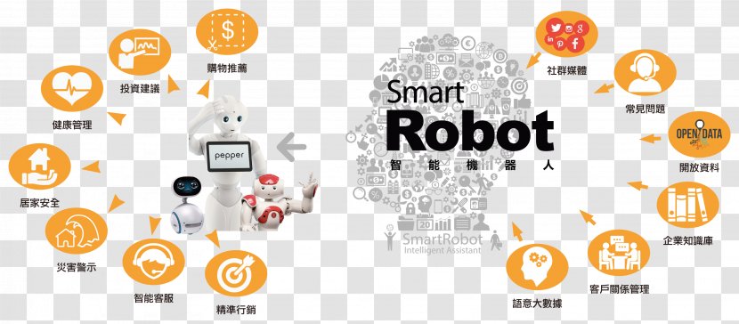 Information Technology Month Artificial Intelligence Industry - Communication - Smart Robot Transparent PNG