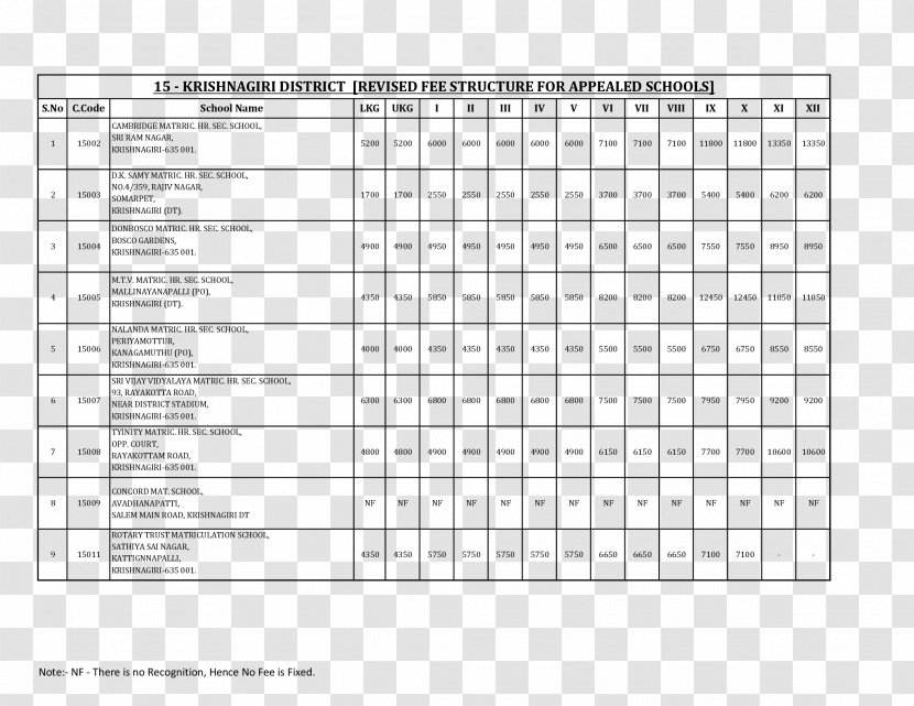 School Matura Mathematics Measi Academy Of Architecture Project - Cartoon Transparent PNG