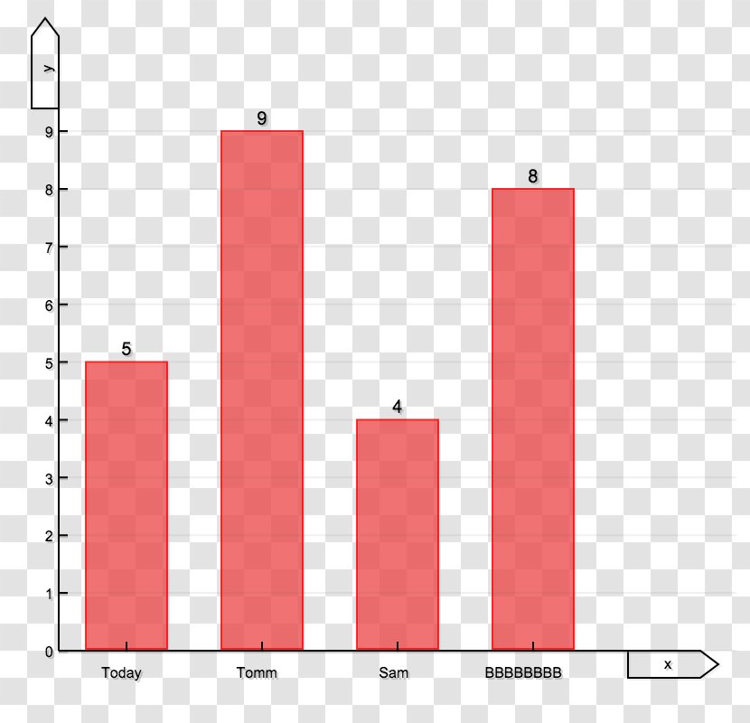 Line Brand Angle Pattern - Rectangle Transparent PNG