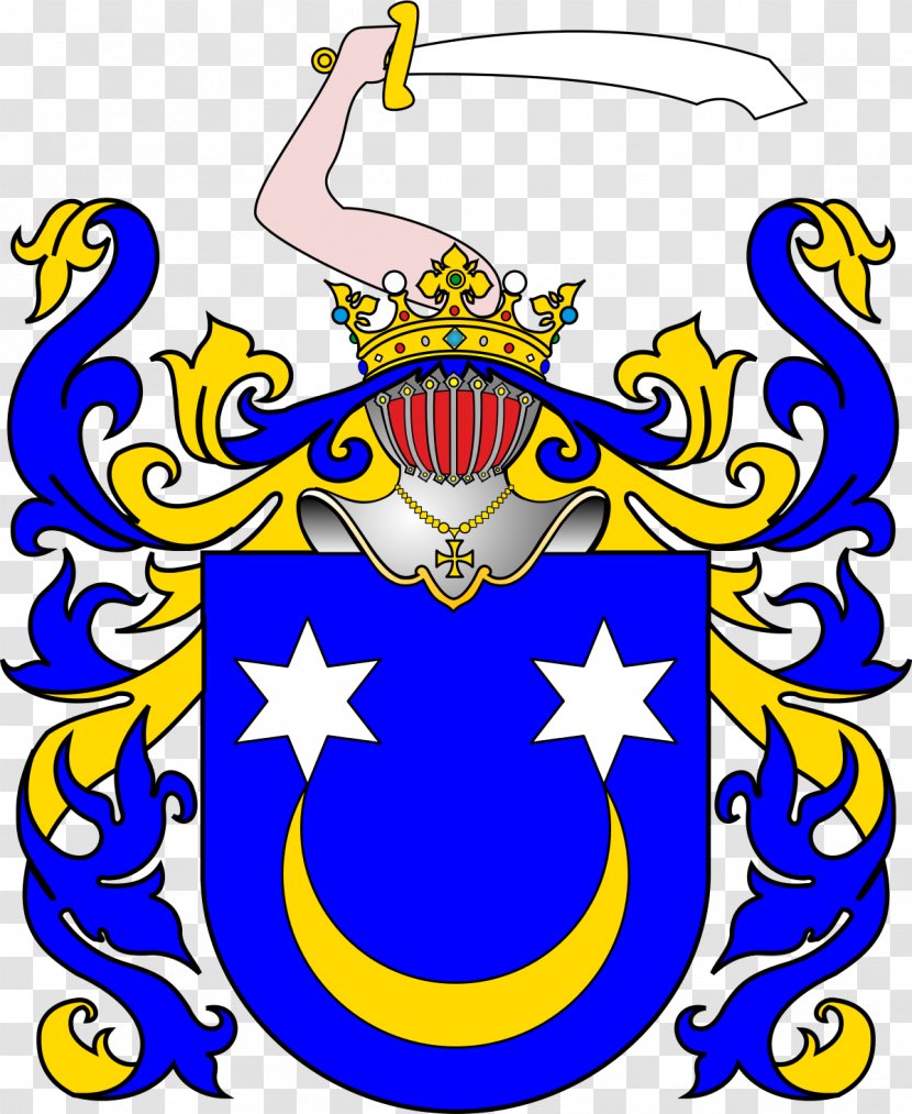 Poland Polish–Lithuanian Commonwealth Heraldry Escutcheon Crest - Herby Szlachty Polskiej Transparent PNG