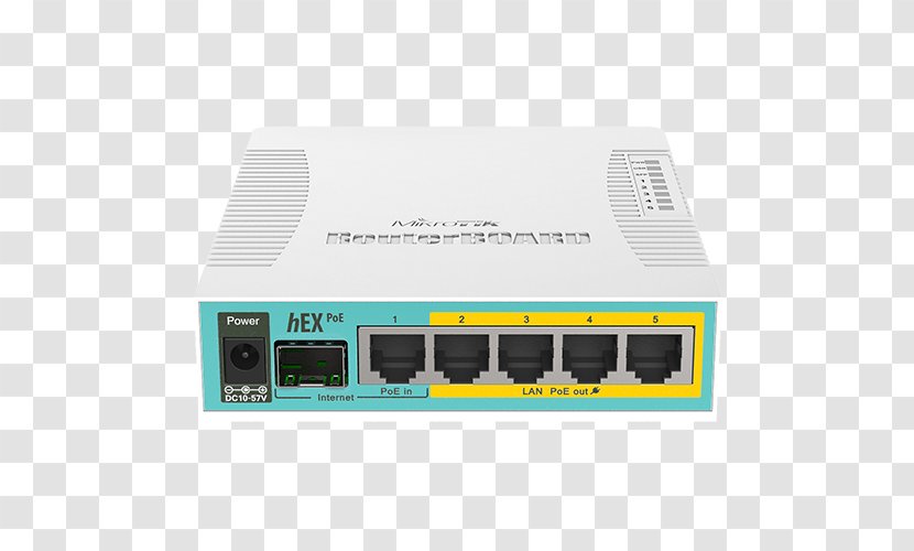 MikroTik RouterBOARD HEX RB960PGS Gigabit Ethernet Power Over - Wireless Access Point - USB Transparent PNG