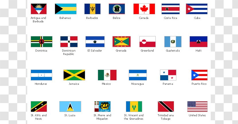 Flag Of The United States Central America Flags North Clip Art - Organization - Country American Cliparts Transparent PNG