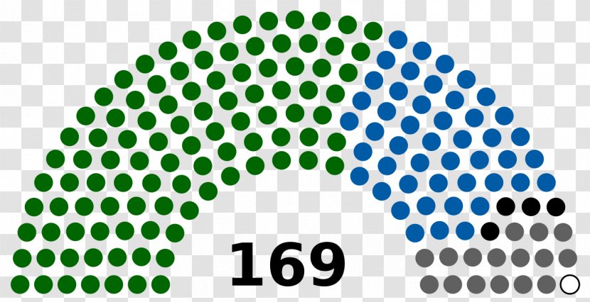 Karnataka Legislative Assembly Election, 2018 Zimbabwean General 2013 - Green - Us Grains Council Transparent PNG