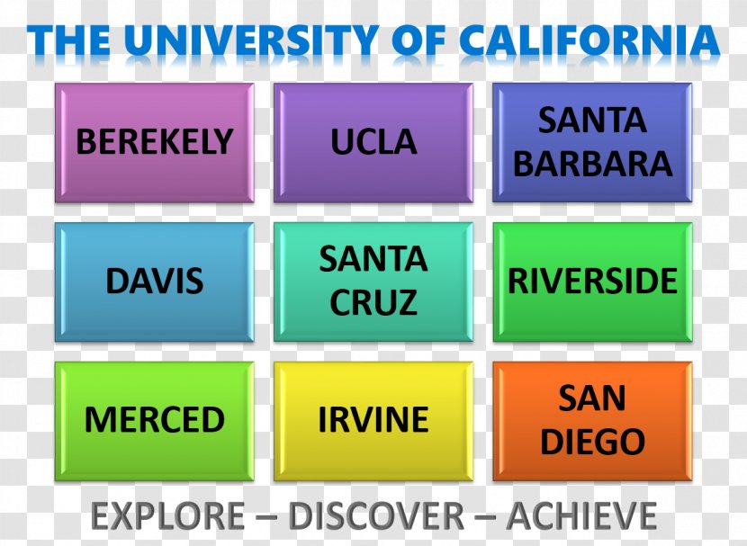 University Of California, San Diego Tennessee Pontofrio - College - California Admission Day Transparent PNG