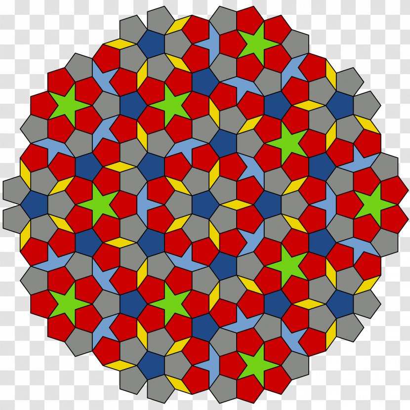 Penrose Tiling Tessellation Aperiodic Cairo Pentagonal Set Of Prototiles - Prototile Transparent PNG