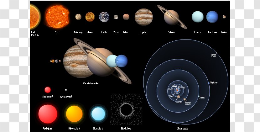 Astronomy Planet Astronomer Solar System Star - Space - Pluto Cliparts Transparent PNG