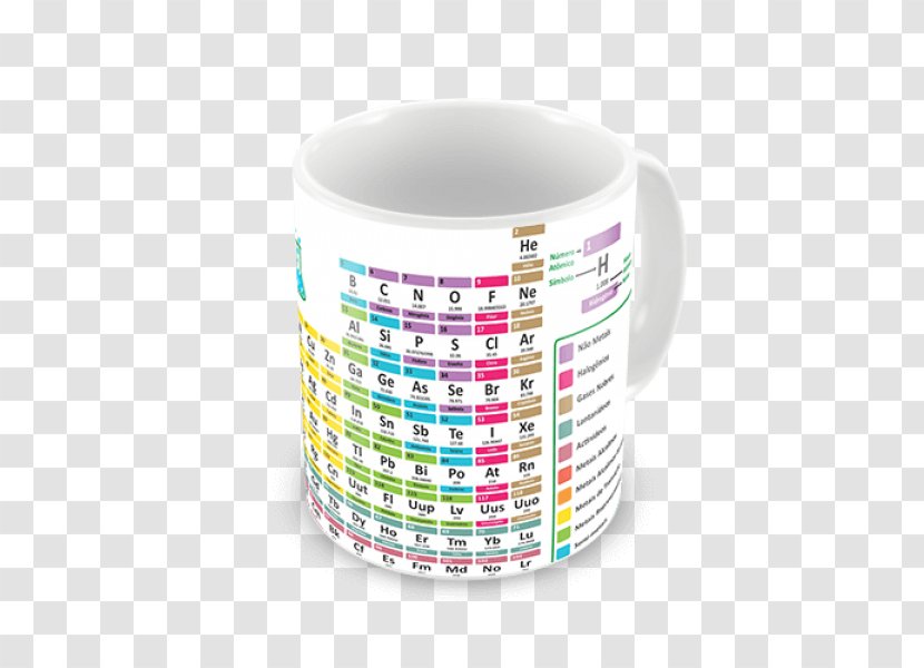Mug Cup - Tableware Transparent PNG