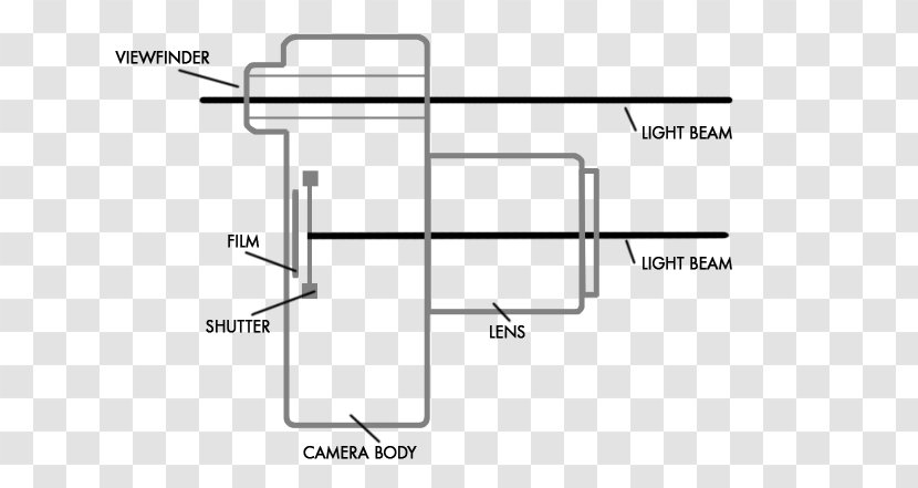 Drawing Line Diagram - Hardware Accessory - Camera Viewfinder Transparent PNG