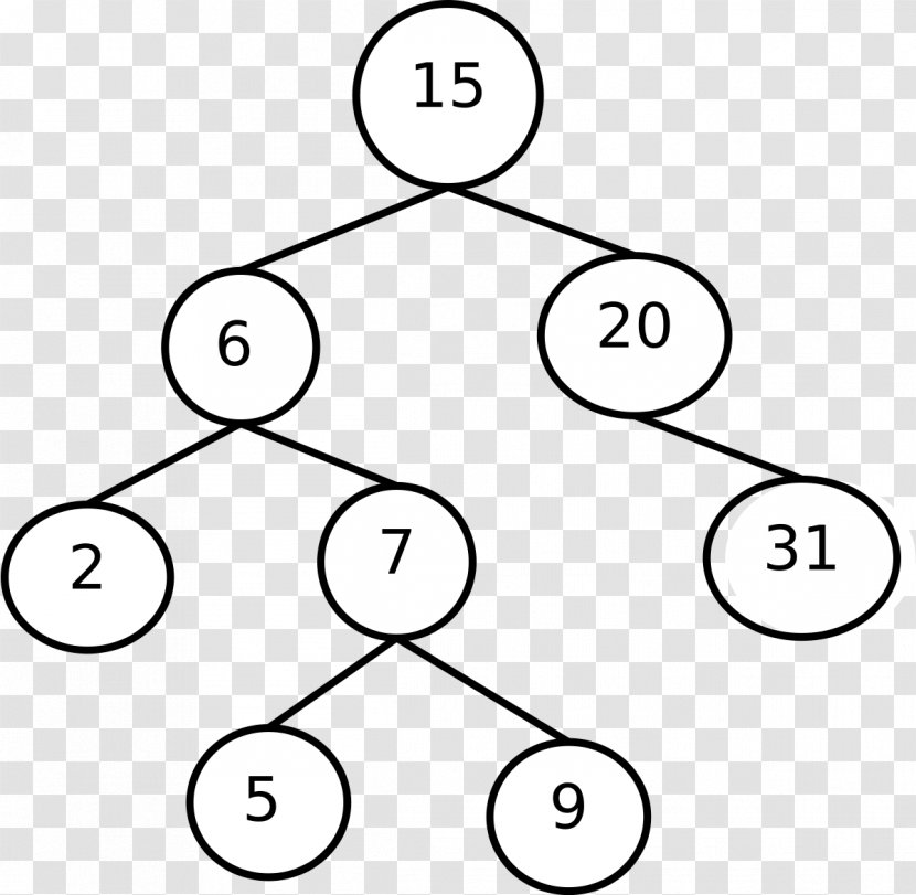 Proto-language Historical Linguistics Attested Language Linguistic Reconstruction Tree Model - Text - Protogermanic Transparent PNG