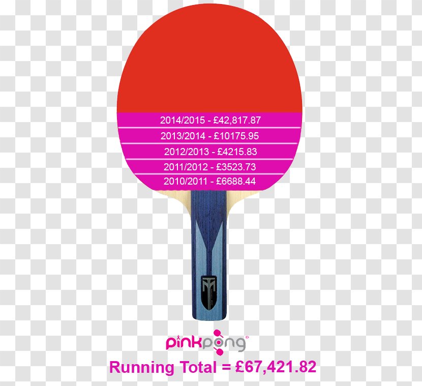 Ping Pong Video Game Racket Yeah! - Silhouette Transparent PNG