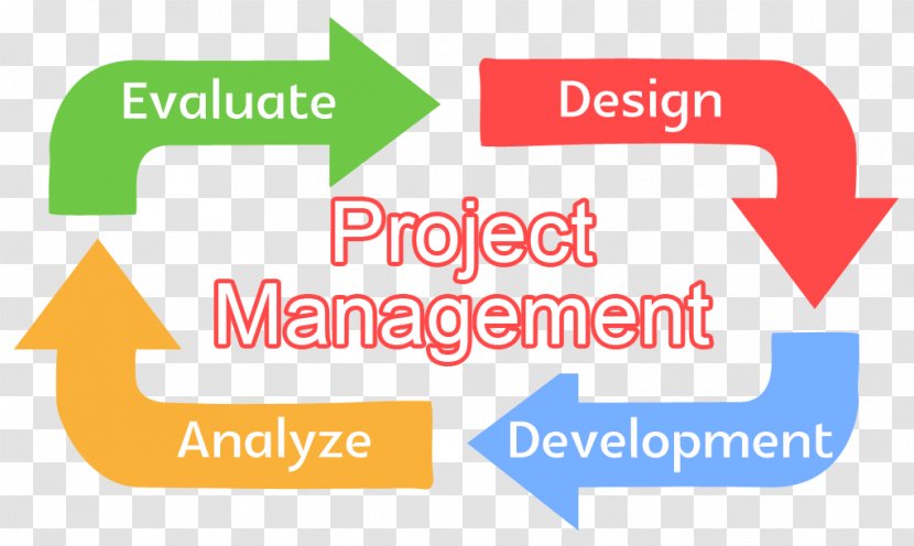Project Management Design Construction Quality Transparent PNG