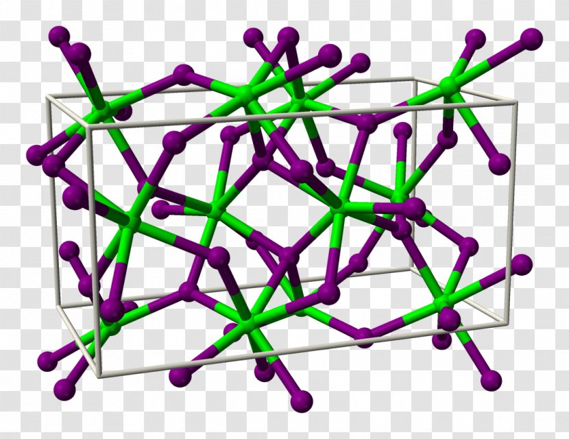 Strontium Iodide Ytterbium Chloride Beryllium Ball-and-stick Model - Iodine - Sodium Transparent PNG