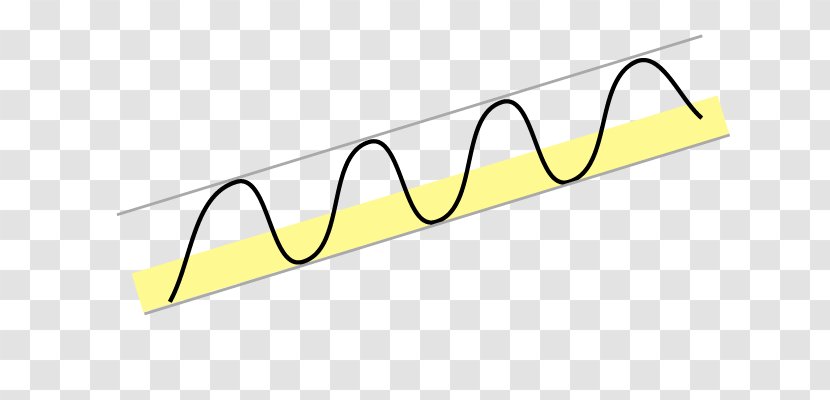 Line Material Angle - Area - Price Rise Transparent PNG