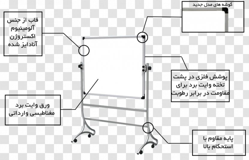 کالای تحریر اداری سواری Paper Dry-Erase Boards Bulletin Board - Stationery - Dryerase Transparent PNG