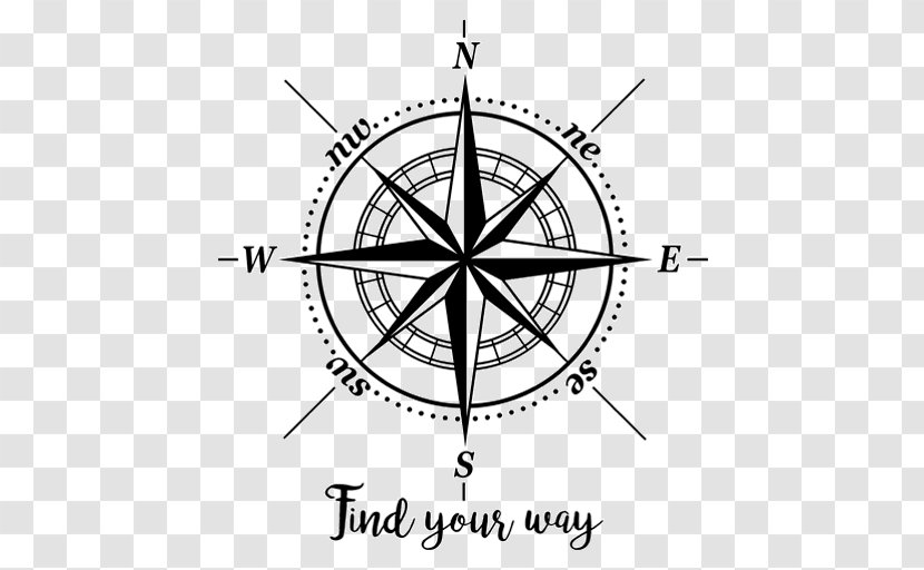 Compass Rose Wind North - Vecteur - Rosa De Los Vientos Transparent PNG