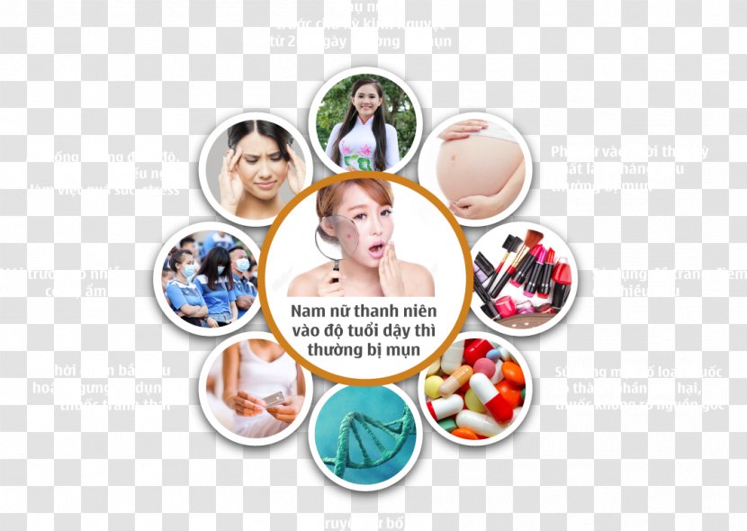 Mụn Acne Vietnam Traditional Chinese Medicine Therapy - Vietnamese People - Valentine Day Transparent PNG