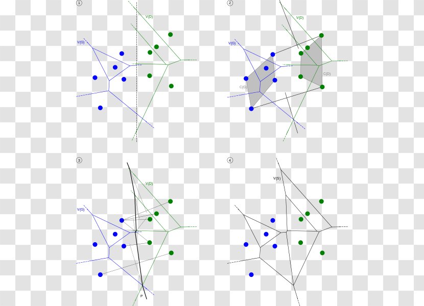 Voronoi Diagram Algorithm Point Recursion - Area - Divide And Conquer Transparent PNG