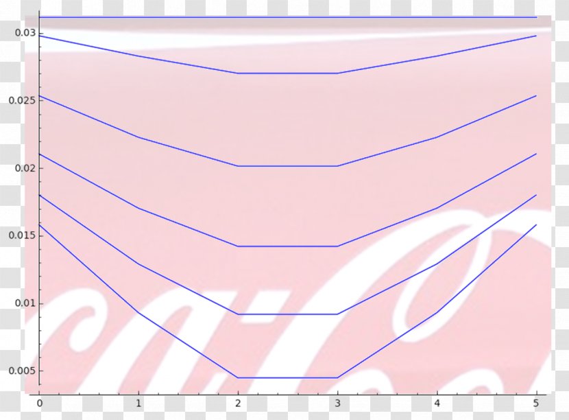 Paper Line Point Angle Pink M - Watercolor Transparent PNG