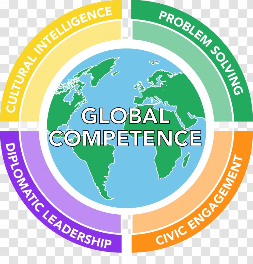 Teacher Competence Logo Organization Brand Transparent PNG