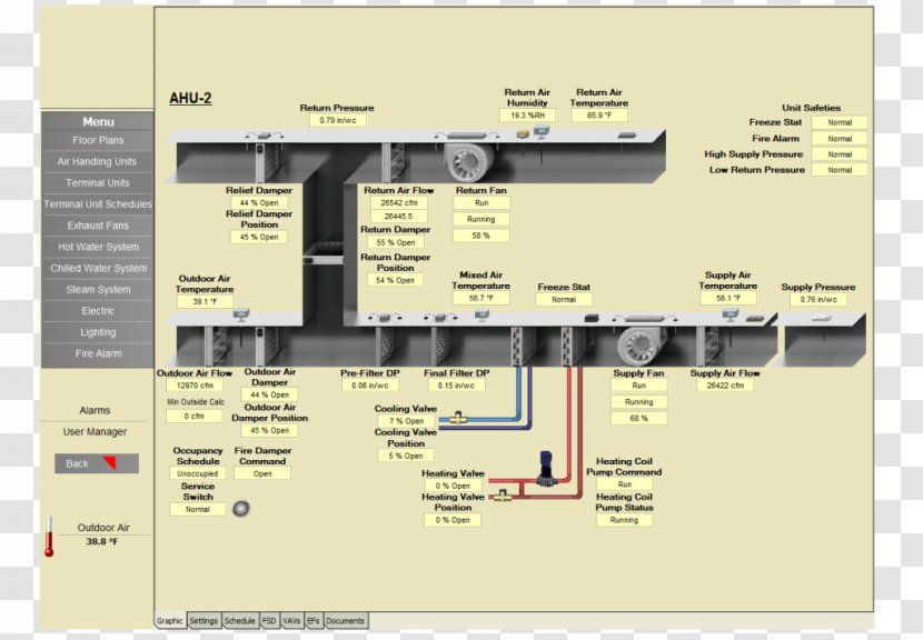 Building Automation Air Handler Variable Volume - Hvac Transparent PNG