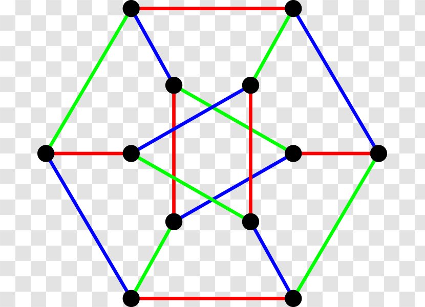 Dürer Graph Theory Mathematics Cubic - Girth Transparent PNG