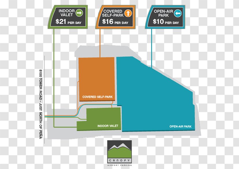 Denver International Airport Canopy Parking Car Park Valet - Brand - Technology Transparent PNG