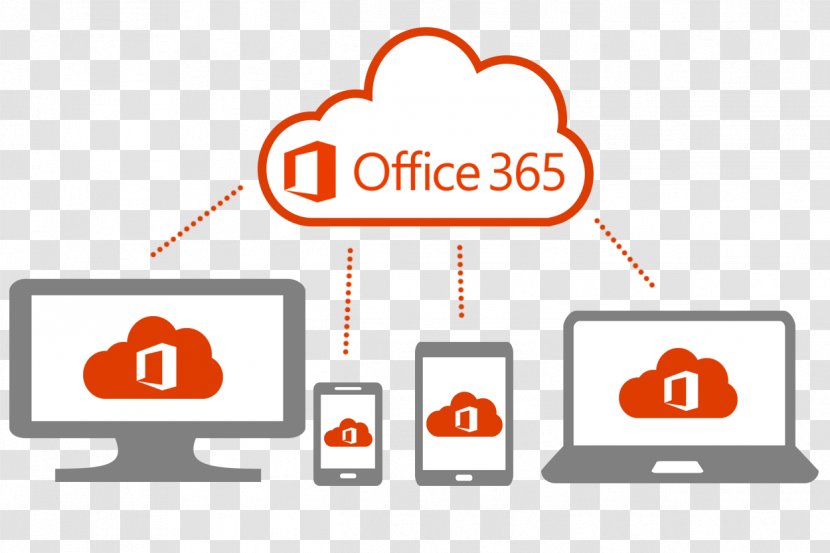 Brand Logo Microsoft Office 365 Technology - Communication Transparent PNG