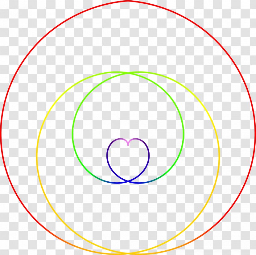 Circle Area Angle Diagram - Yellow - Spiral Transparent PNG