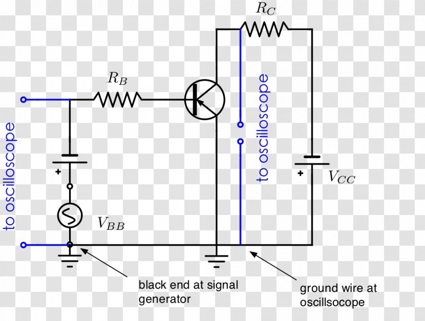 Bipolar Junction Transistor PNP Tranzistor Oscilloscope Electronics - Kennlinie Transparent PNG