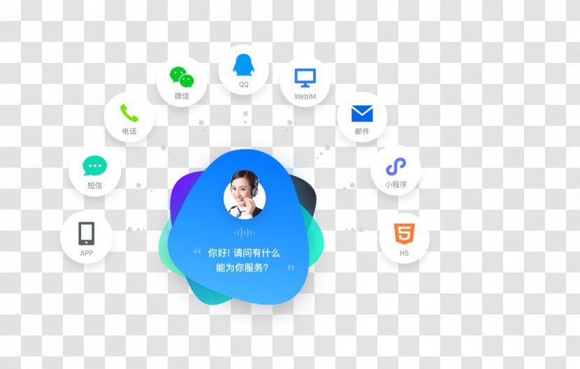 Digital Revolution Customer Relationship Management Tencent Technology Transparent PNG