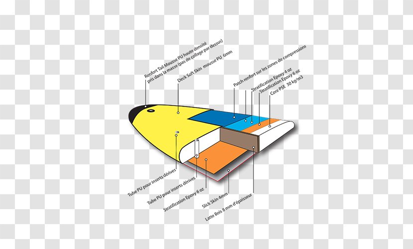 Line Angle - Diagram - Design Transparent PNG