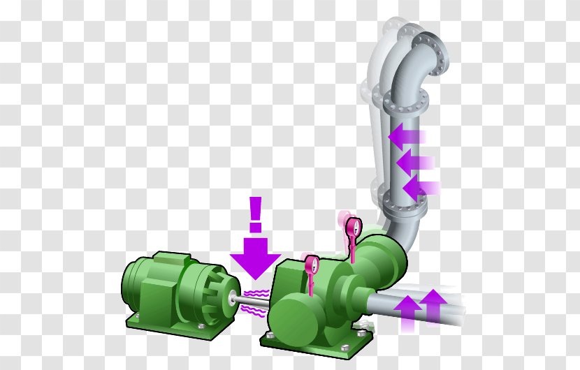 Electric Motor Machine Pipe Pump Electricity - Force - Engine Transparent PNG