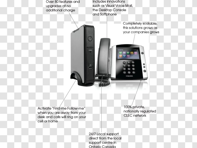 Polycom VVX 500 VoIP Phone Telephone Media - Hardware - Voice Over IP Transparent PNG