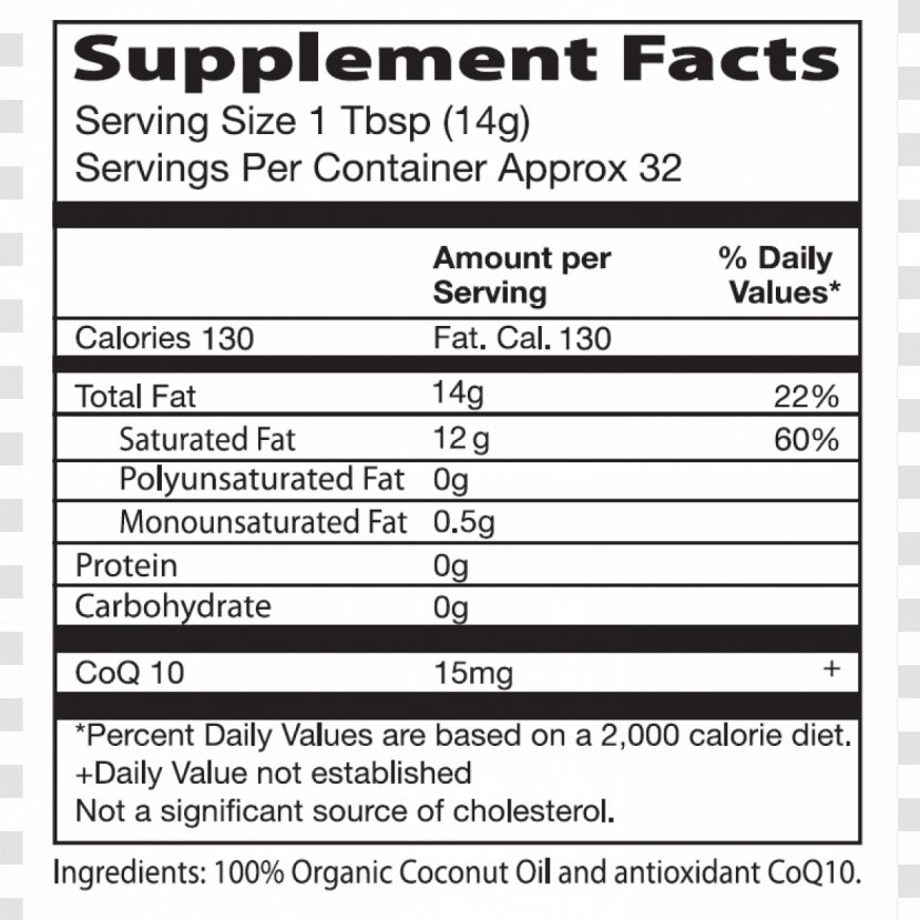 Dietary Supplement Nutrient Coenzyme Q10 Food B Vitamins - Silhouette - Coco Transparent PNG