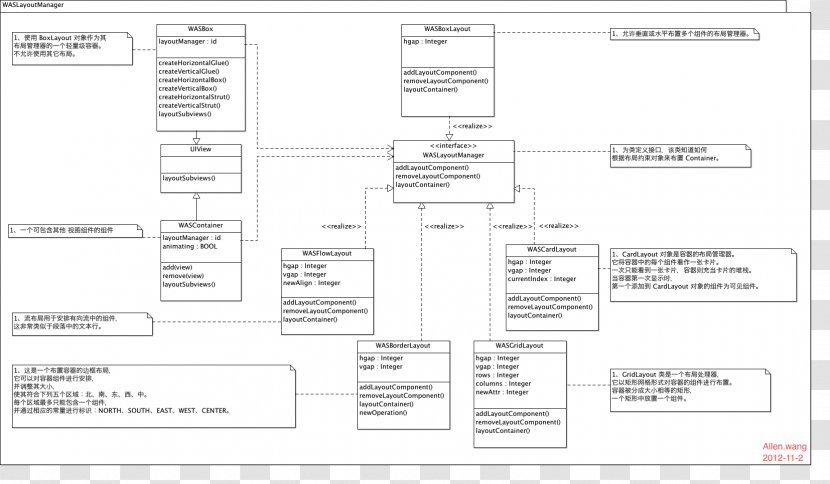 Paper Line Angle - Diagram - Master Design Transparent PNG